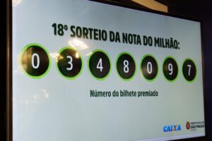 Nota do Milhão premia moradora da Zona Leste em setembro